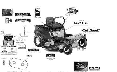 Label Map Diagram and Parts List for RZT-L46KH (17BRCACN056)(2017) Cub Cadet Lawn Tractor